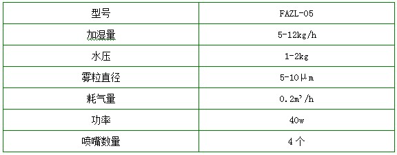 干霧加濕器二流體加濕器FAZL-05Z參數(shù)